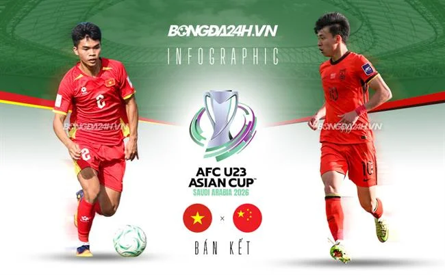 Hỗ Trợ Thành Viên VIP 188bey